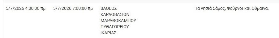 Χωρίς ρεύμα μένουν τα ξημερώματα της Κυριακής Σάμος Φούρνοι και Θύμαινα